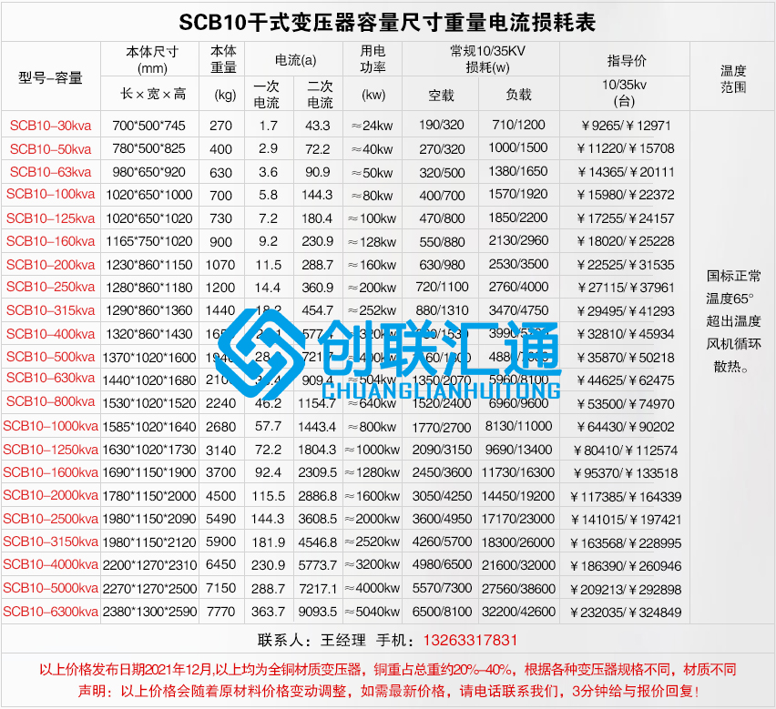 scb10干式不同容量?jì)r(jià)格及尺寸電流重量損耗.jpg