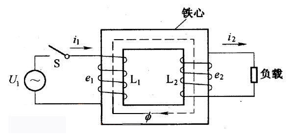 低壓變高壓變壓器的工作原理是什么？