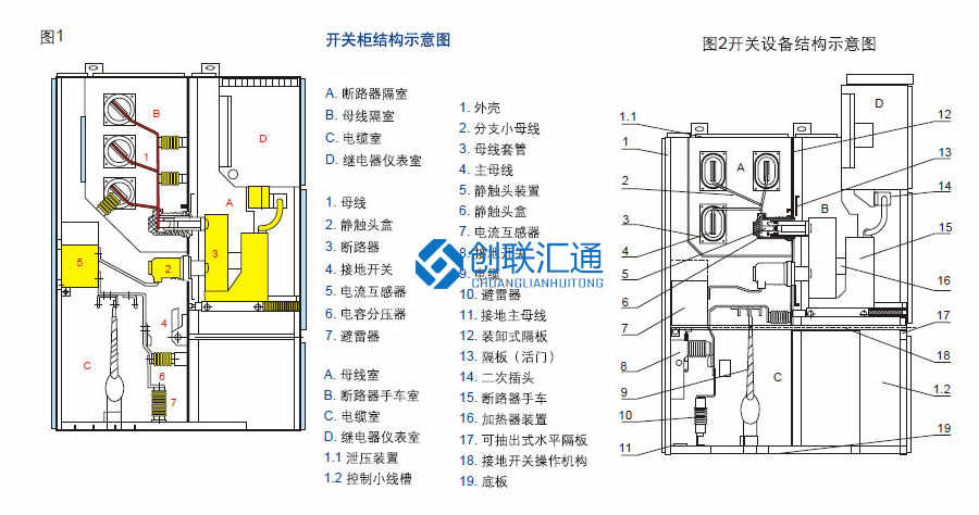 JYN1-40.5系列移開(kāi)式開(kāi)關(guān)柜設備