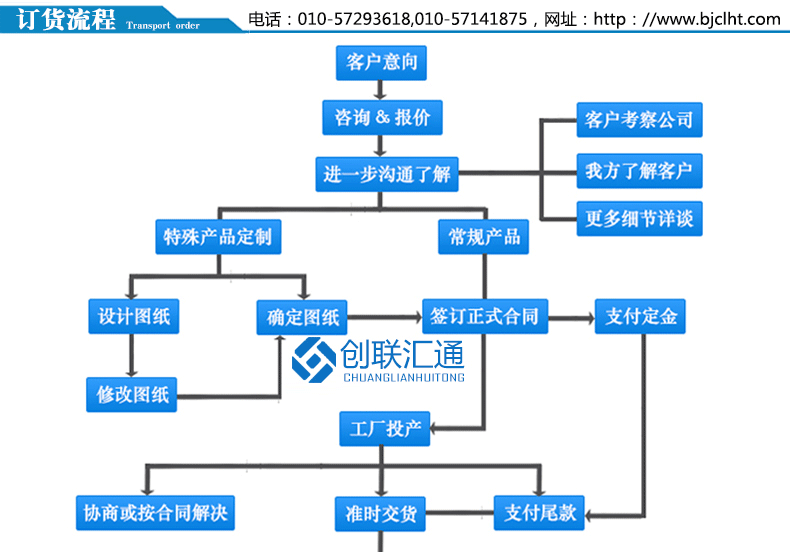 KYN28-12型鎧裝中置式開(kāi)關(guān)柜