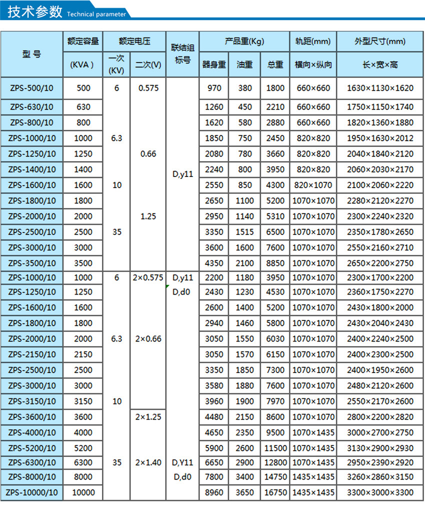 中頻爐變壓器技術(shù)參數