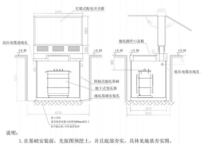 地埋箱變 100kva景觀(guān)箱式變壓器 廠(chǎng)家直銷(xiāo) 戶(hù)外成套設備 品質(zhì)保障-創(chuàng  )聯(lián)匯通示例圖9